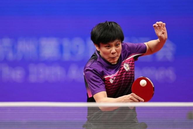 的控制力如 的控制力如